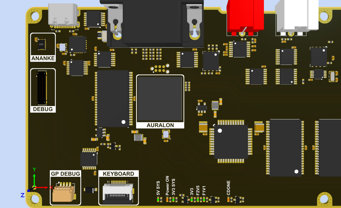 NeoCore Main Board Update — Rev B.1