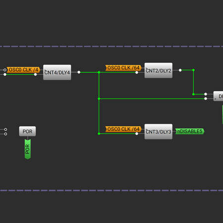 Image of: GreenPAK Configuration