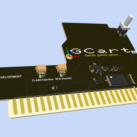 Image of: GCart Games, first round